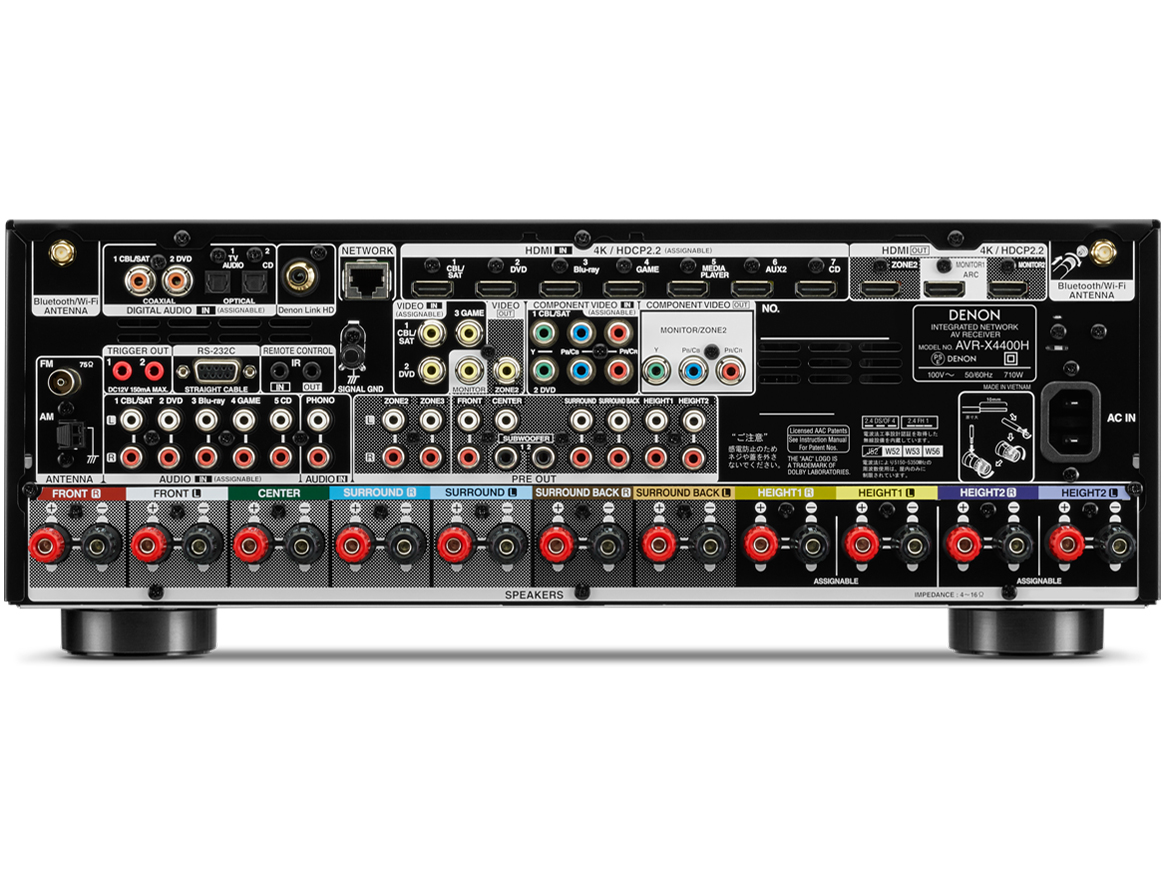 AVR-X4400H
