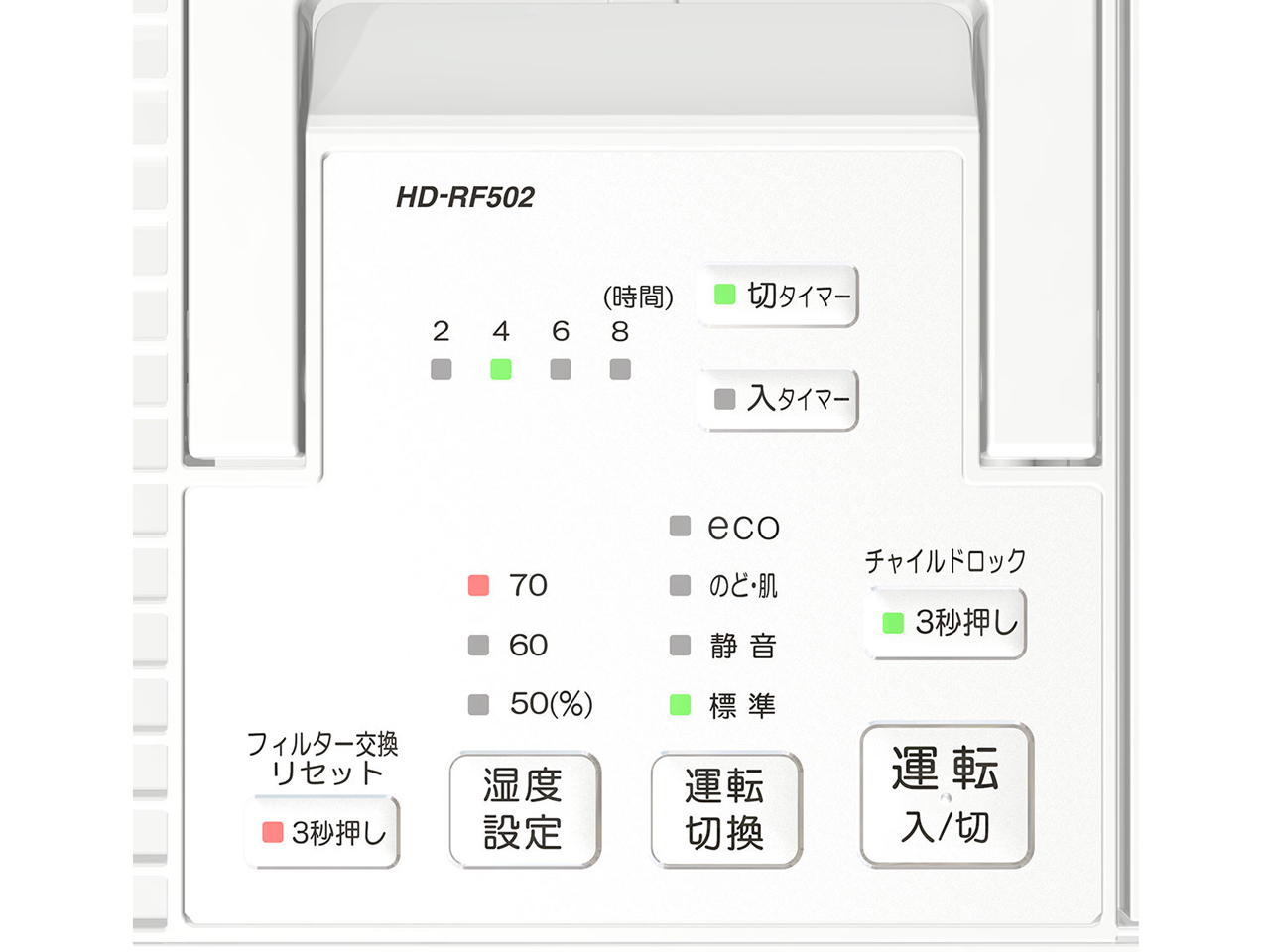 �_�C�j�`�v���X HD-RF502