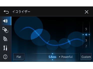 �T�C�o�[�i�r AVIC-CE901VE