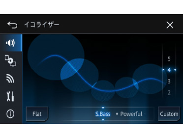 �T�C�o�[�i�r AVIC-CE901ST-M