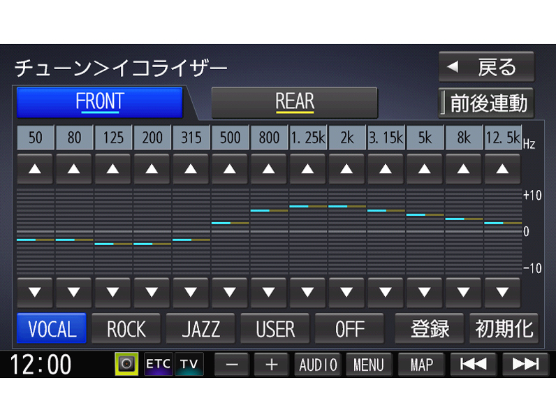 �X�g���[�_ CN-F1SD