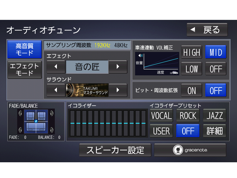 �X�g���[�_ CN-RX04WD