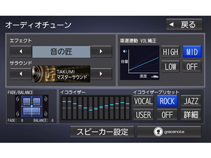 �X�g���[�_ CN-RE04WD