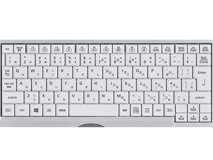 Let's note XZ6 CF-XZ6PDAPR