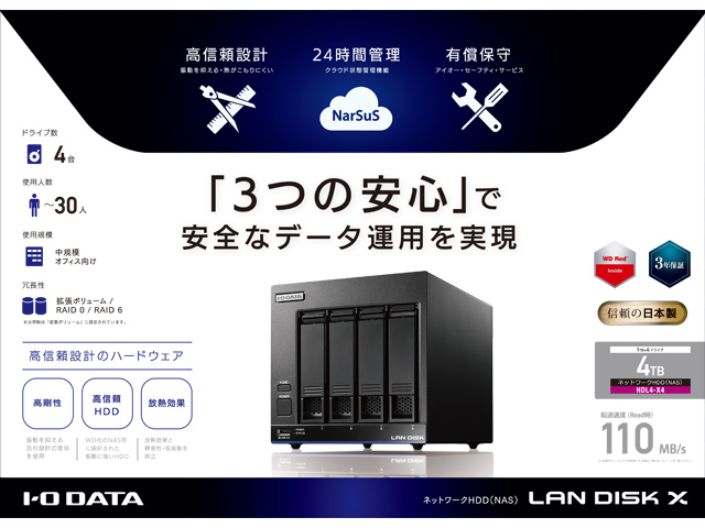LAN DISK X HDL4-X4/ST5