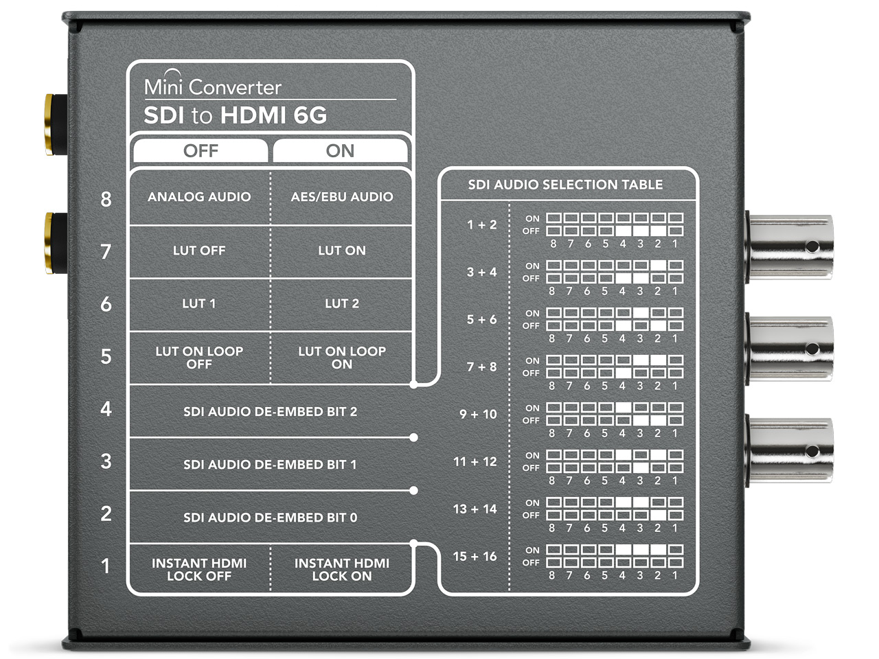 Mini Converter SDI to HDMI 6G