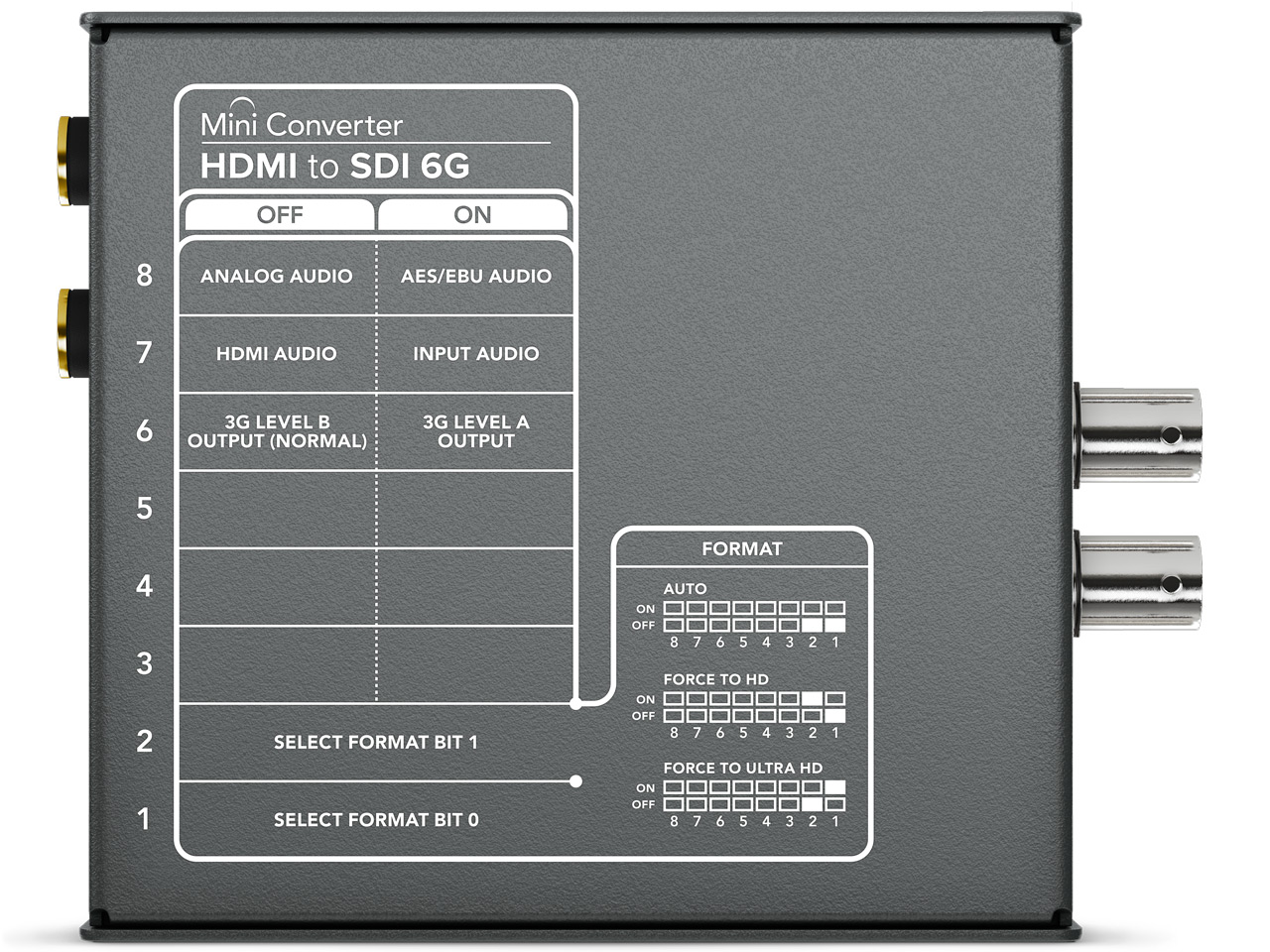 Mini Converter HDMI to SDI 6G