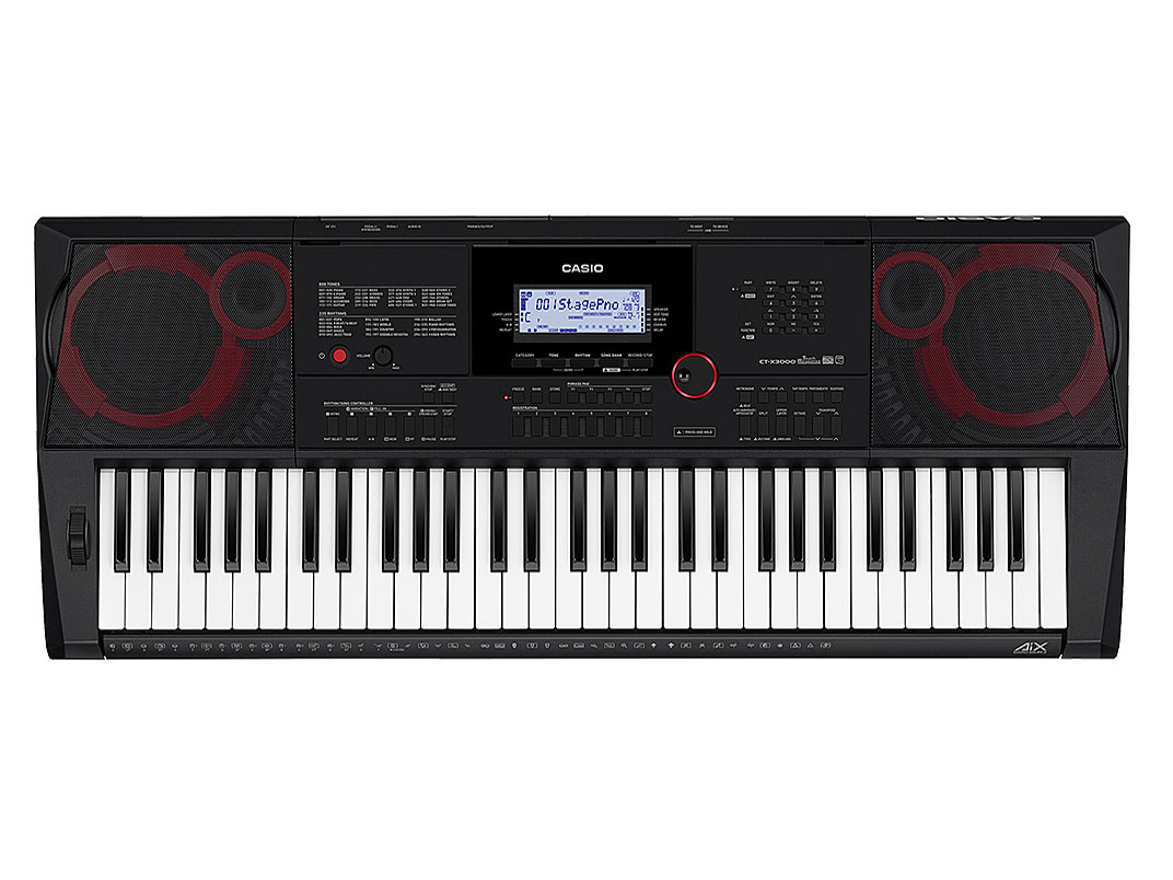 CT-X3000 �̐��i�摜