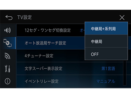 �T�C�o�[�i�r X AVIC-CZ902XS