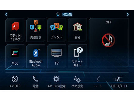 �T�C�o�[�i�r X AVIC-CZ902XS