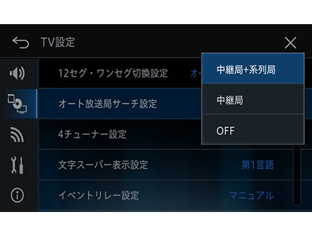 �T�C�o�[�i�r AVIC-CW902