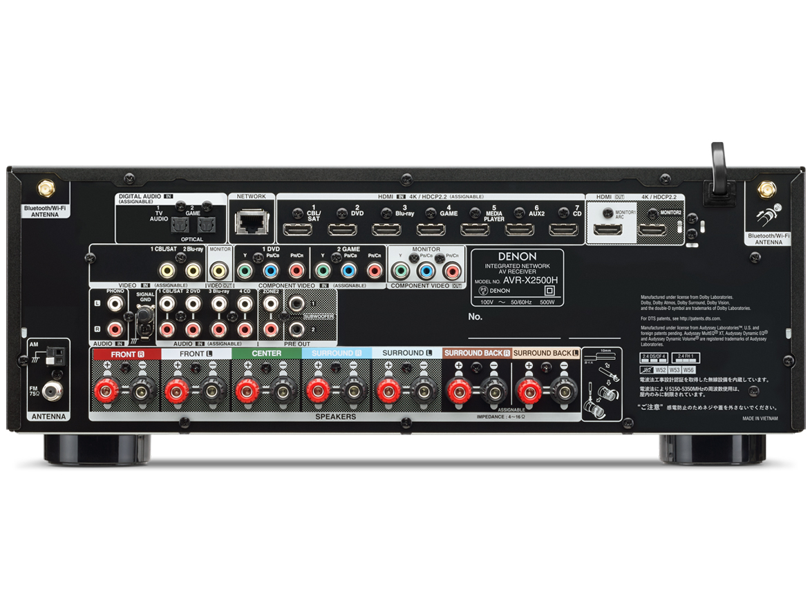 AVR-X2500H