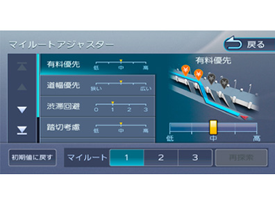 『機能画面2』 彩速ナビ MDV-D505BTW の製品画像