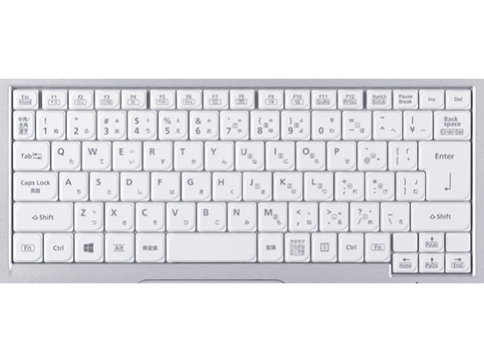 Let's note LX6 CF-LX6RDGVS