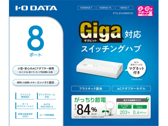 ETG-ESH08WCM [�z���C�g]