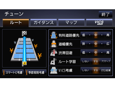�X�g���[�_ CN-RX05WD