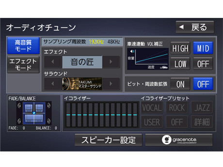 �X�g���[�_ CN-RX05D