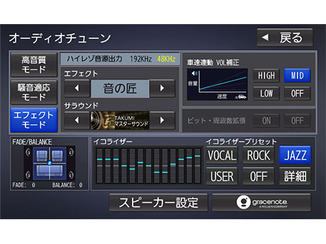 �X�g���[�_ CN-F1XVD