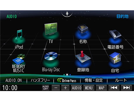 �X�g���[�_ CN-F1XVD