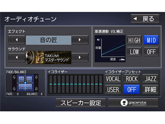 �X�g���[�_ CN-F1DVD