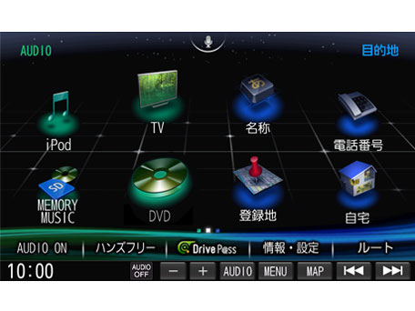 �X�g���[�_ CN-F1DVD