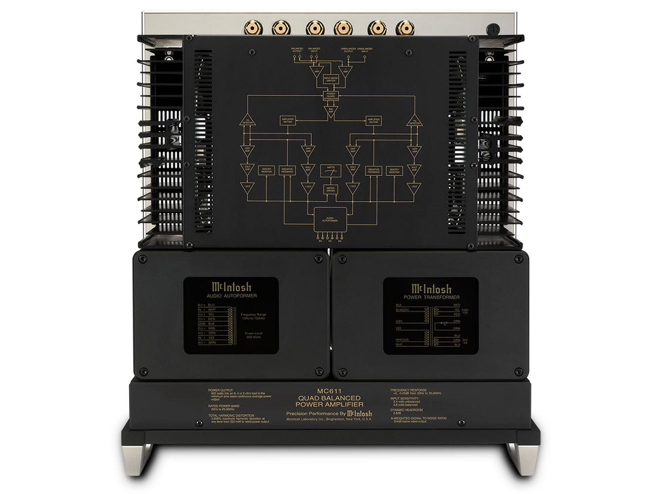 MC611