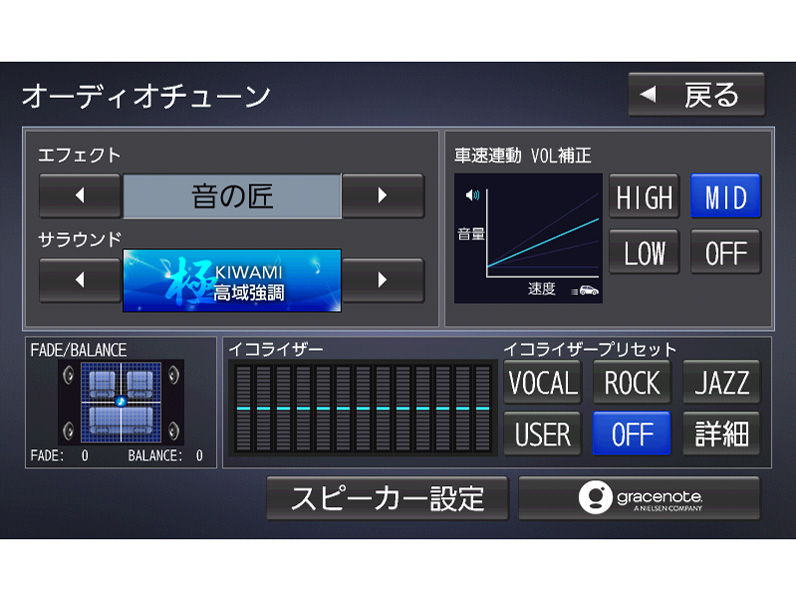 �X�g���[�_ CN-RE05D