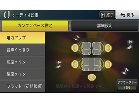 �y�i�r AVIC-RQ902