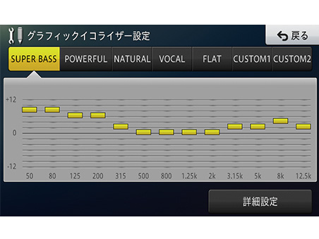 �y�i�r AVIC-RL902