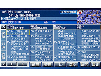 �y�i�r AVIC-RZ702