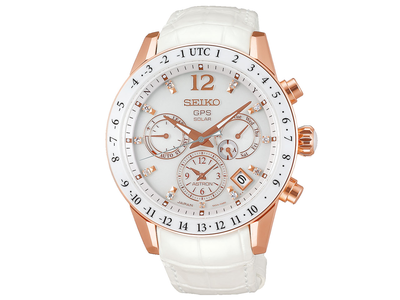 �A�X�g���� SBXC004 �̐��i�摜