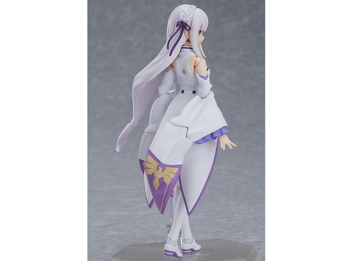 figma Re�F�[������n�߂�ِ��E���� �G�~���A