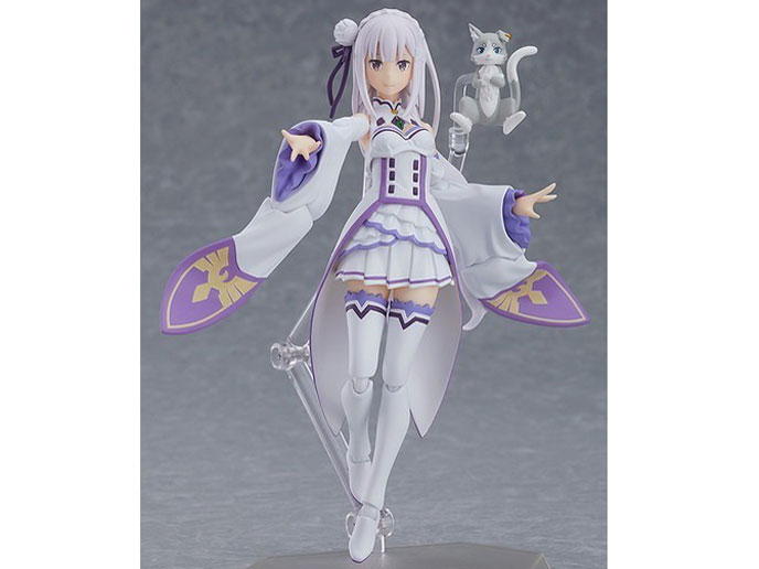 figma Re�F�[������n�߂�ِ��E���� �G�~���A �̐��i�摜