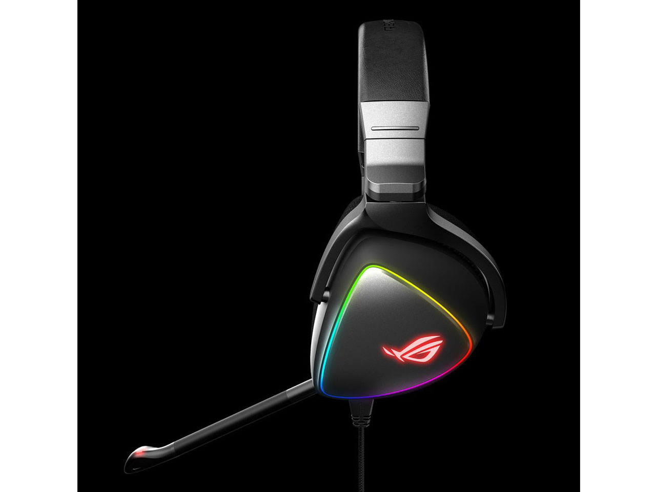 ROG Delta