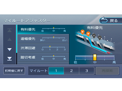 �ʑ��i�r MDV-L406W