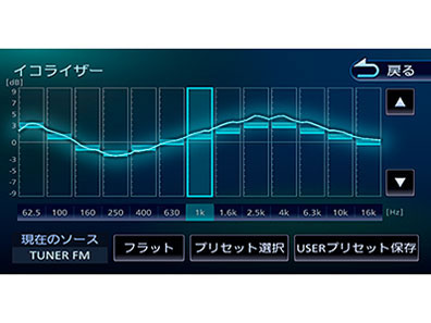『機能画面2』 彩速ナビ MDV-D706BT の製品画像