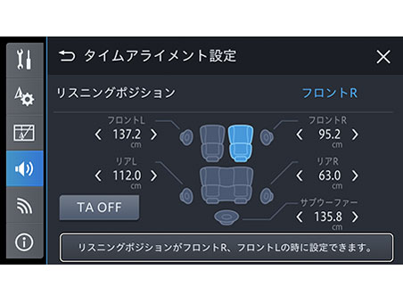 �y�i�r AVIC-RL710