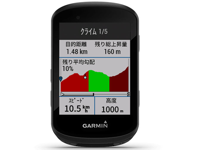 Edge 530 �̐��i�摜