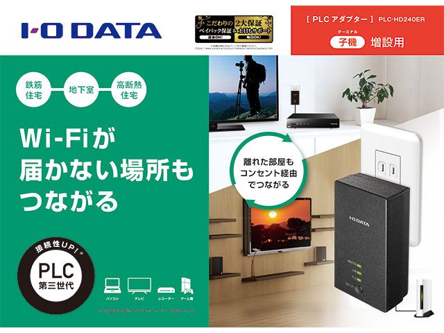 PLC-HD240ER