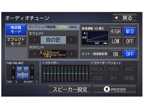 �X�g���[�_ CN-RX06D