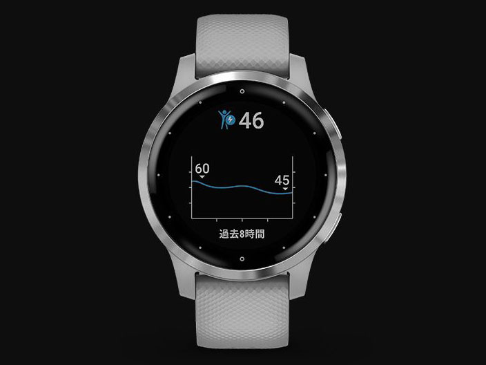 vivoactive 4S 010-02172-07 [Powder Gray/Silver]