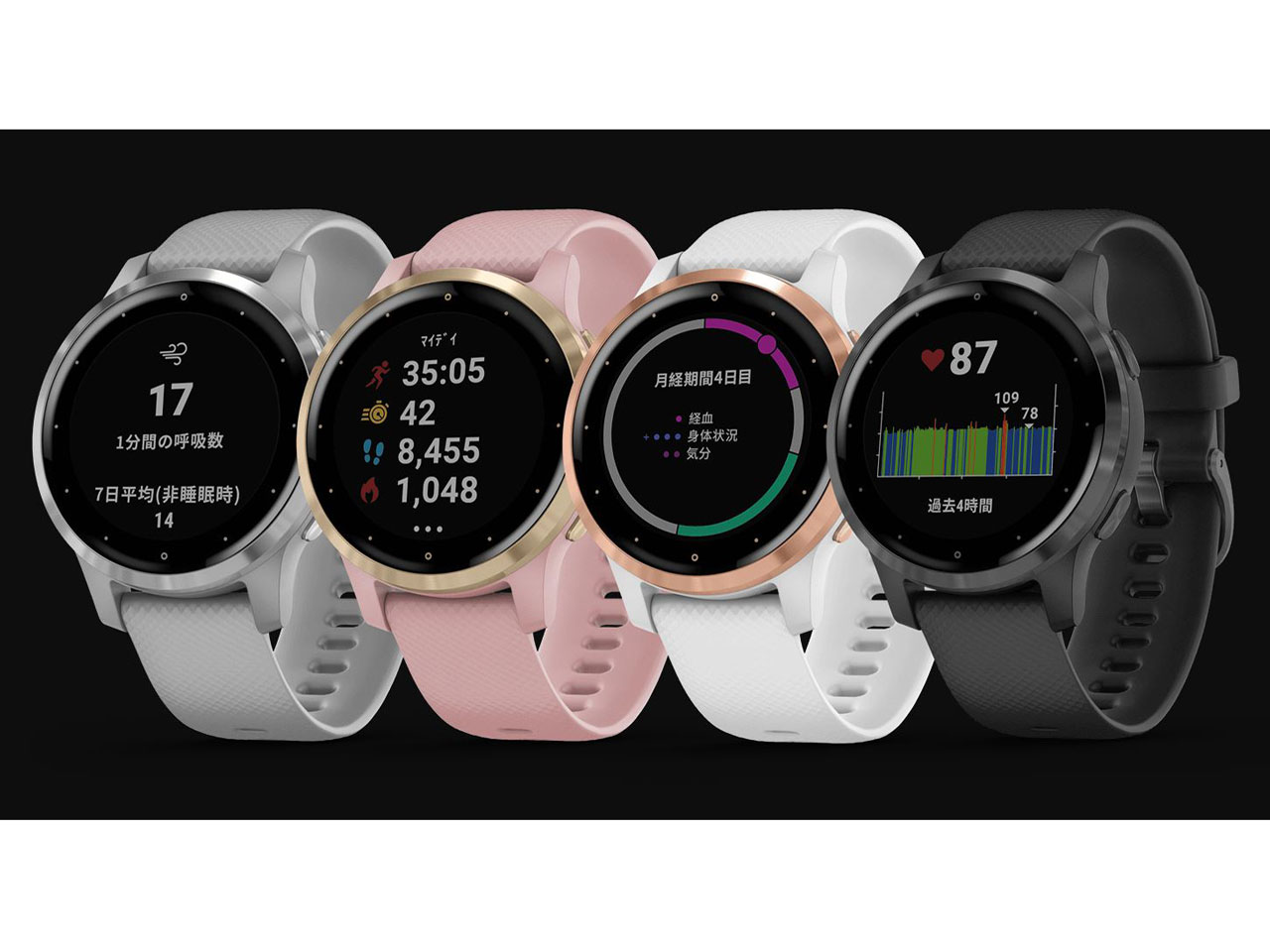 vivoactive 4S 010-02172-17 [Black/Slate]