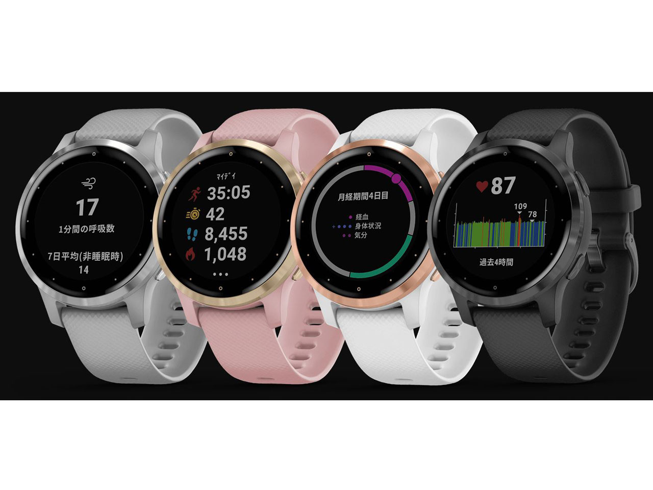 vivoactive 4S 010-02172-27 [White/Rose Gold]