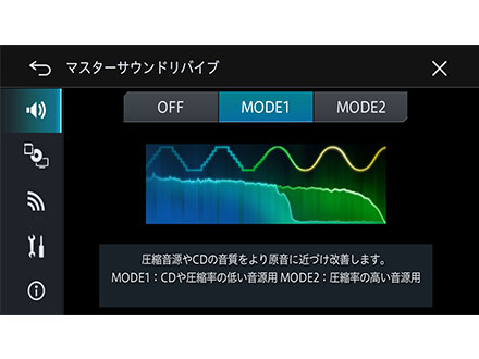 �T�C�o�[�i�r AVIC-CW910