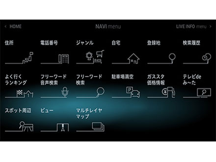 価格 Com メニュー画面 サイバーナビ Avic Cz910 Dc の製品画像