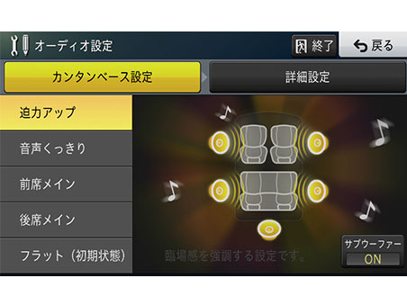 �y�i�r AVIC-RQ903