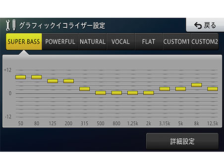 �y�i�r AVIC-RZ103