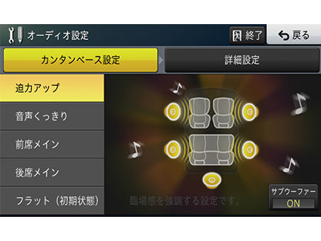 �y�i�r AVIC-RZ103