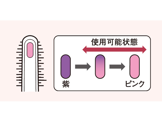 �܂������ �Z�p���[�g�R�[�� EH-SE51-A [�V�b�N�l�C�r�[]