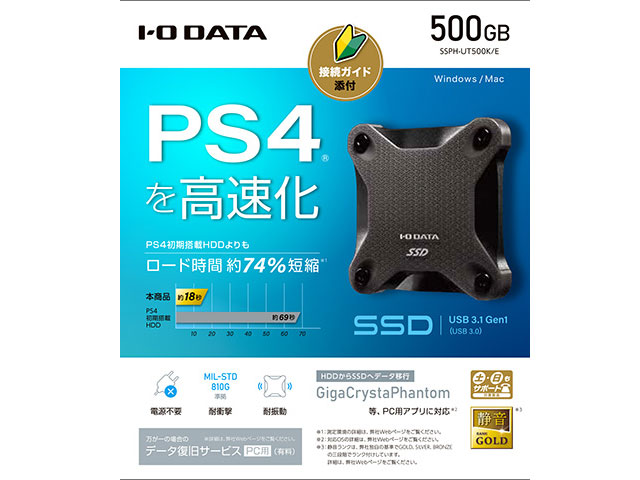 SSPH-UT500K/E